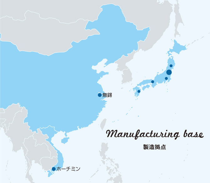製造拠点